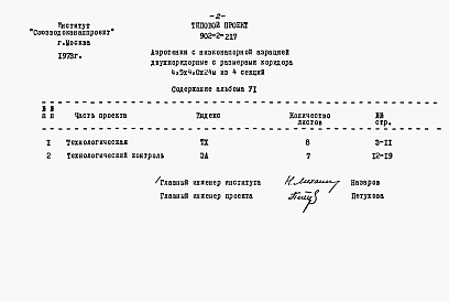 Состав альбома. Типовой проект 902-2-217Альбом 6 Заказные спецификации