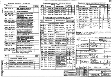 Состав альбома. Типовой проект 708-25.86Альбом 6 Вспомогательные сооружения склада для хранения щебня, песка и керамзита. Архитектурные решения. Конструкции железобетонные и металлические 