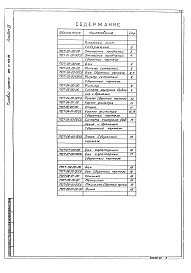 Состав альбома. Типовой проект 901-3-199.85Альбом 4 Нестандартизированное оборудование     