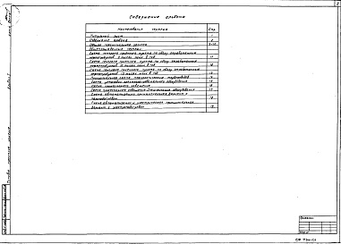 Состав альбома. Типовой проект 402-012-63.86Альбом 1 Общая пояснительная записка. Общеплощадочные чертежи.