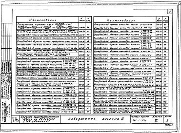 Состав альбома. Типовой проект 222-1-326сАльбом 6 Изделия заводского изготовления.