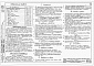 Состав фльбома. Серия 3.901-8 ЗатворыВыпуск 10 Затвор для лотка размером 1200 х 1200 мм с ручным приводом