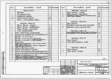 Состав альбома. Типовой проект 188-24-230.13.87Альбом 1 Архитектурно-строительные, санитарно-технические и электротехнические чертежи