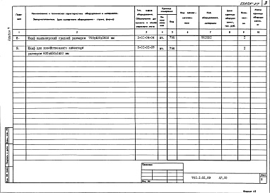 Состав альбома. Типовой проект 701-1-55.89Альбом 7 Спецификации оборудования