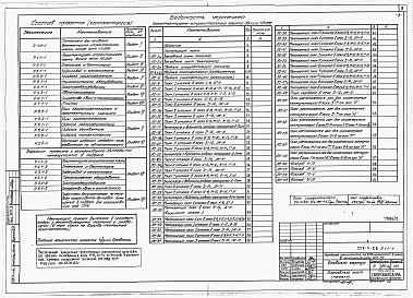 Состав альбома. Типовой проект 252-4-28Альбом 2 Архитектурно-строительная часть выше отм.0.000