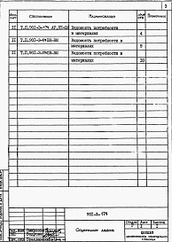 Состав альбома. Типовой проект 901-3-174Альбом 5 Ведомости потребности в материалах    
