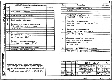 Состав альбома. Типовой проект 407-03-441.87Альбом 4 Электротехнические решения. Установка оборудования и детали    