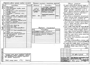 Состав альбома. Типовой проект 901-1-32.83Альбом 3 Часть 1 Строительная часть при производстве работ опускным методом (глубина подземной части 12,6 м).                
