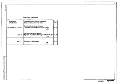 Состав альбома. Типовой проект 407-3-635.92Альбом 4 Спецификации оборудования