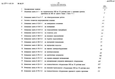 Состав альбома. Типовой проект 281-1-182.84Альбом 6 Сметы   