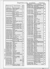 Состав альбома. Серия 01.036-6 ВоротаВыпуск 1 Ворота защитно-герметические распашные ВУ-3-5. Рабочие чертежи. 