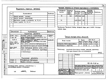 Состав альбома. Типовой проект 183-144-14.85Альбом 1 Архитектурно-строительные, санитарно-технические и электротехнические чертежи 