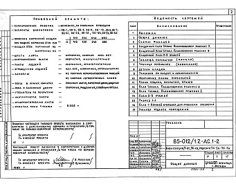 Состав альбома. Типовой проект 85-012/1.2Альбом 4 Архитектурно-строительные решения выше отметки 0.000. Фасад 2 АС.1-2