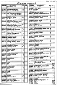 Состав альбома. Типовой проект 907-2-191Альбом 1 Техно-рабочий проект ствола (ТРН 3406)