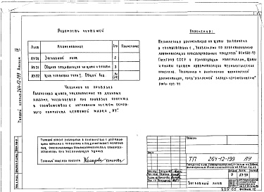 Состав альбома. Типовой проект 264-12-199Альбом 4 Щит установки типа 1. Задание заводу изготовителю