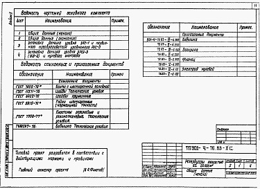 Состав альбома. Типовой проект 901-4-82с.84Альбом 2 Технологические трубопроводы и сигнализация резервуаров емкостью 50-20000 м3 (из тп 901-4-76.83)