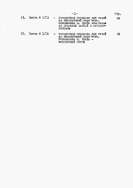Состав альбома. Типовой проект 403-3-075.86Альбом 4 Сметы. Часть 1