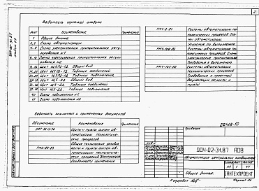Состав альбома. Типовой проект 904-02-31.87Альбом 7 Кондиционер прямоточный с двумя секциями воздухонагревателя первого подогрева и тремя доводчиками. Электрическая система регулирования. 