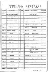 Состав альбома. Типовой проект 406-9-78Альбом 3 Тепловой контроль и автоматика камерного сушило объемом 35 м.куб. для форм и стержней на мазуте 