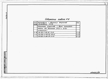 Состав альбома. Типовой проект 403-3-081.90Альбом 19 Спецификации оборудования.     