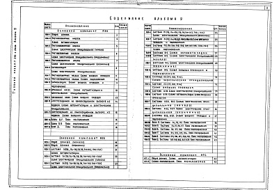 Состав альбома. Типовой проект 252-1-136.86Альбом 9 Автоматизация инженерного оборудования