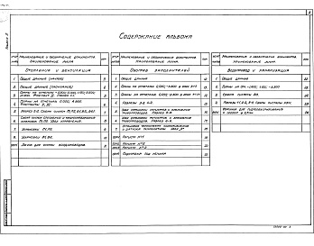 Состав альбома. Типовой проект 708-64.91Альбом 5 Отопление и вентиляция. Общие виды нетиповых конструкций. Обогрев заполнителей. Общие виды нетиповых конструкций. Водопровод и канализация. Общие виды нетиповых конструкций           