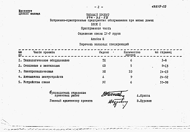 Состав альбома. Типовой проект 274-32-29Альбом 3 Заказные спецификации.  