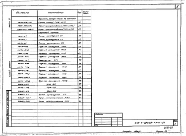 Состав альбома. Типовой проект 416-7-287.88Альбом 3 Конструкции железобетонные. Изделия