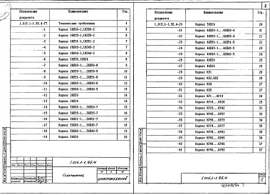 Состав альбома. Серия 1.015.1-1.95 БалкиВыпуск 4 Балки сборные. Изделия арматурные. Рабочие чертежи
