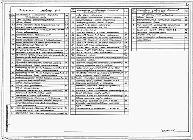 Состав альбома. Типовой проект 708-46.89Альбом 4 Силовое электрооборудование. Электрическое освещение.   