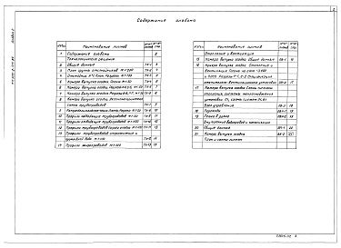 Состав альбома. Типовой проект 902-2-471.89Альбом 2 Технологические решения. Отопление и вентиляция. Внутренний водопровод и канализация     