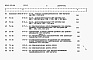 Состав фльбома. Типовой проект 902-3-075.88Альбом 6 Сметы Часть 1, 2, 3     