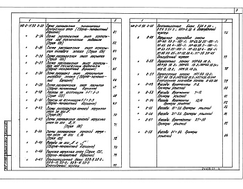 Состав альбома. Типовой проект 416-0-11.90Альбом 0 Общие указания