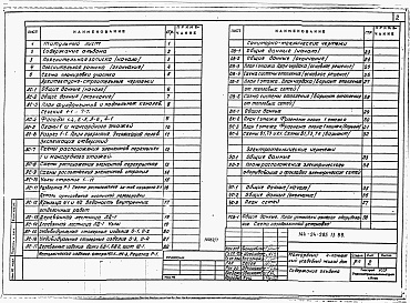 Состав альбома. Типовой проект 144-24-285.13.88Альбом 1 Архитектурно-строительная, санитарно-техническая  и электротехническая части