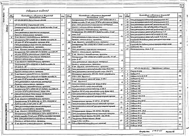 Состав альбома. Типовой проект 407-03-592.90Альбом 2 Строительные конструкции