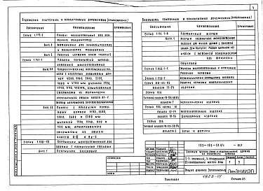 Состав альбома. Типовой проект 113-126-51.84Альбом 1 Архитектурно-строительные решения