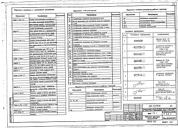 Состав альбома. Типовой проект 263-12-256.86Альбом 1 Архитектурно-строительные и технологические  чертежи