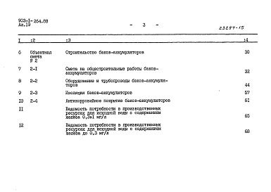 Состав альбома. Типовой проект 903-1-264.88Альбом 19  Сметы. Сводки затрат. Объектные сметы 