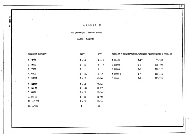 Состав альбома. Типовой проект 264-12-260.86Альбом 3 Спецификация оборудования