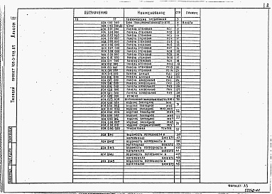 Состав альбома. Типовой проект 407-3-443.87Альбом 3  Конструкторская документация строительных изделий из лотковых элементов. Ведомости потребности в материалах