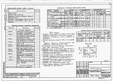 Состав альбома. Типовой проект У.814-8-6.96Альбом 1 Технологические решения. Архитектурные решения. Конструкции железобетонные. Электротехнические решения. Автоматизация. Отопление и вентиляция. Водоснабжение и канализация. Тепломеханические решения