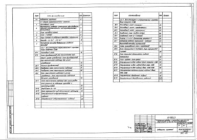 Состав альбома. Типовой проект 89-052/1Часть Р0-1,Р1.0-1,Р1.1-1 Общая характеристика проекта. Архитектурно-строительные чертежи ниже отметки 0.000. Архитектурно-строительные чертежи выше отметки 0.000