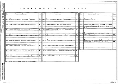 Состав альбома. Типовой проект 416-9-48с.88Альбом 1 Пояснительная записка. Технология производства     
