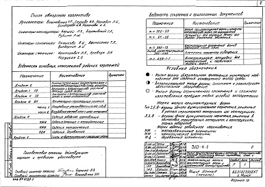 Состав альбома. Типовой проект 310-4-1Альбом 0 Номенклатура малых архитектурных форм и элементов благоустройства. Схемы площадок