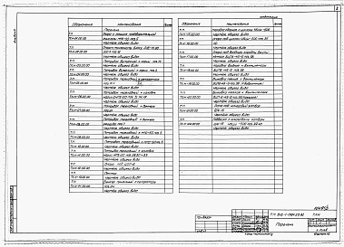 Состав альбома. Типовой проект 812-1-0124.23.92Альбом 3 Нестандартизированное оборудование