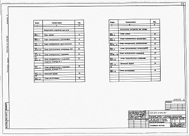 Состав альбома. Типовой проект 401-11-072.87Альбом 4 Автоматизация и силовое электрооборудование.      