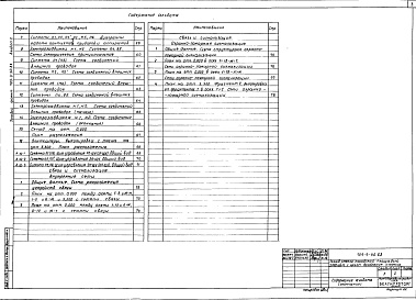 Состав альбома. Типовой проект 709-9-90.88Альбом 2 Водопровод и канализация. Отопление и вентиляция. Электроосвещение и электрооборудование. Автоматизация санитарно-технических систем. Связь и сигнализация. Пожарно-охранная сигнализация     