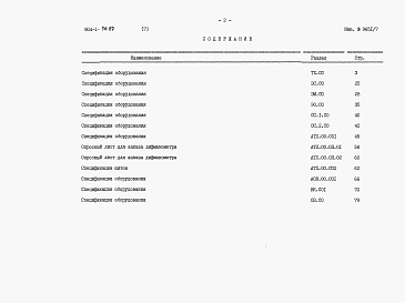 Состав альбома. Типовой проект 904-1-76.87Альбом 7 Спецификации оборудования