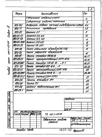Состав альбома. Типовой проект 416-1-155.85Альбом 2 Чертежи строительных изделий 