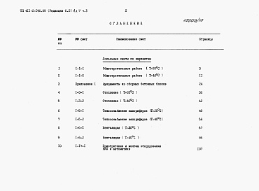 Состав альбома. Типовой проект 411-2-196.89Альбом 7  Часть 1 и 2 и 3. Сметы.      